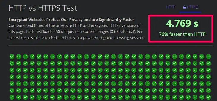 Teste de velocidade HTTPS vs HTTP