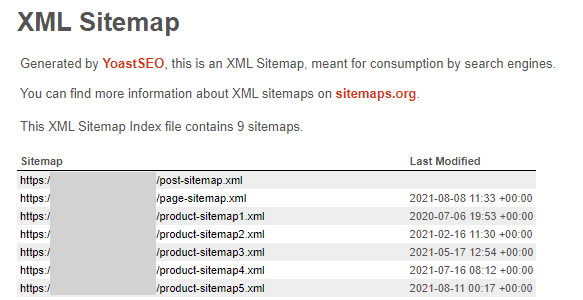 Anzeigen der vom Yoast SEO-Plugin generierten XML-Sitemap
