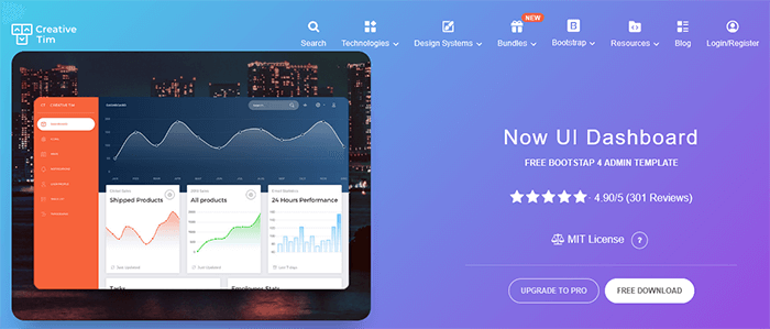 Jetzt UI-Dashboard von Creative Tim