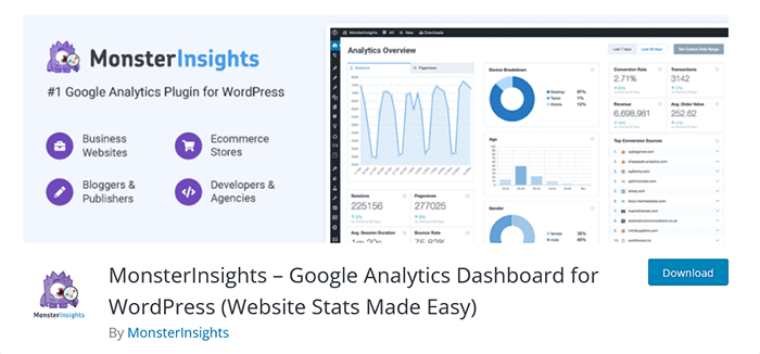 Panel de Google Analytics de MonsterInsights para WordPress