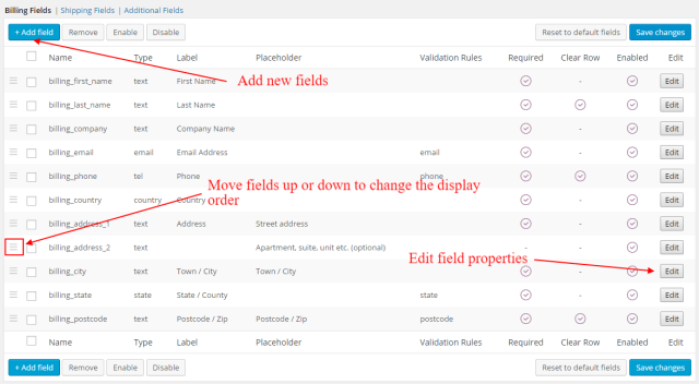 WooCommerce Checkout-Feldeditor