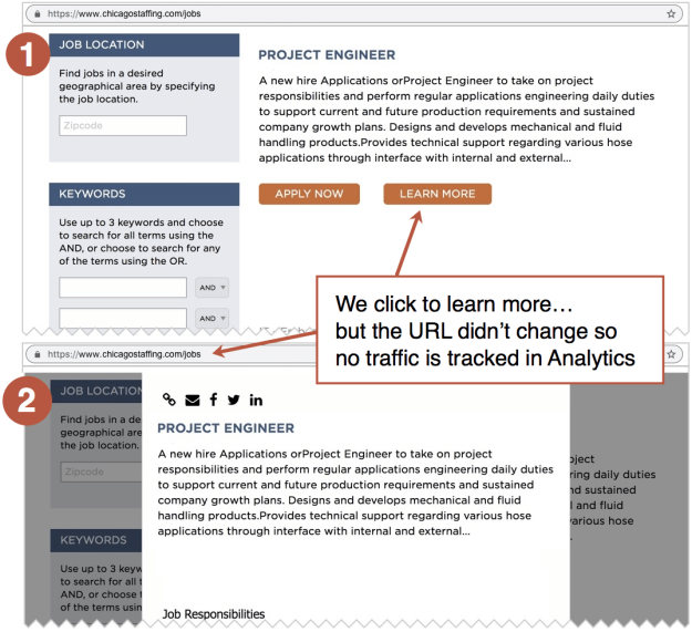 Monitoraggio delle prestazioni dei contenuti