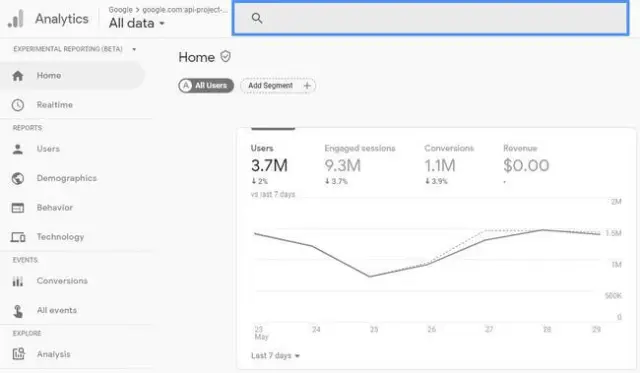 analitik Google
