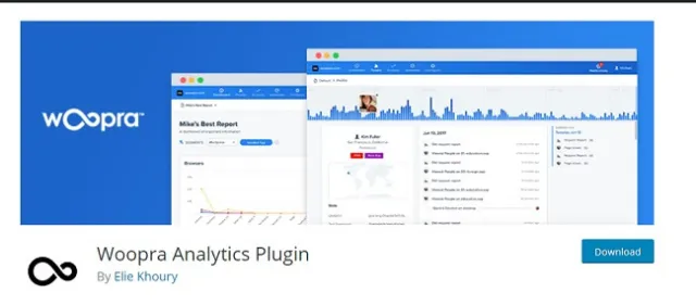 Plugin de analiză Woopra