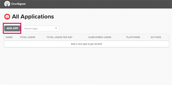 Notificări push WordPress