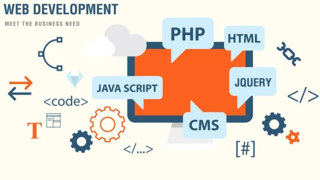 pengembangan web