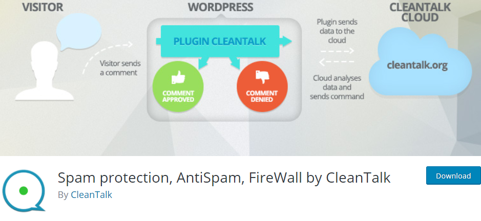 Protección contra spam, AntiSpam, FireWall de CleanTalk