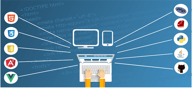 sur le développement web