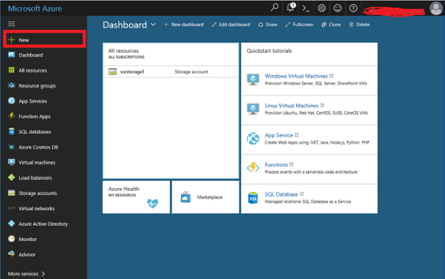 painel do azure