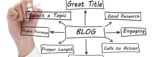 Membuat Baik- Blog