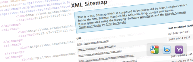 XML แผนผังเว็บไซต์ของ Google