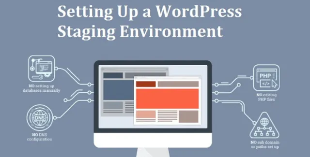 Teste do WordPress