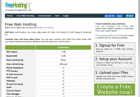 hosting gratuit