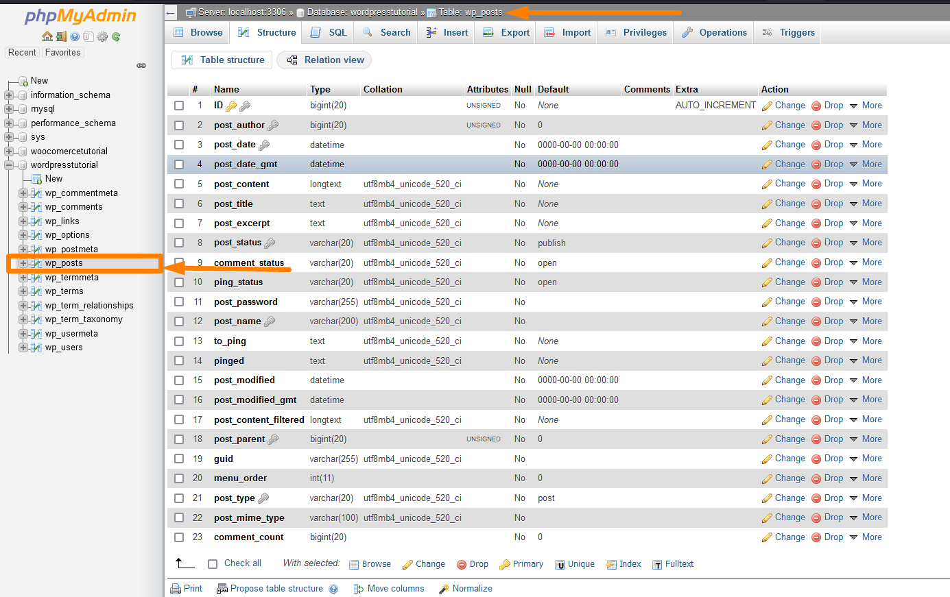 Tables de base de données WordPress par défaut wp_posts