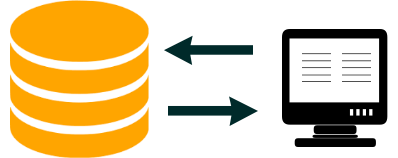 วิธีเชื่อมต่อ WordPress กับฐานข้อมูล MySQL