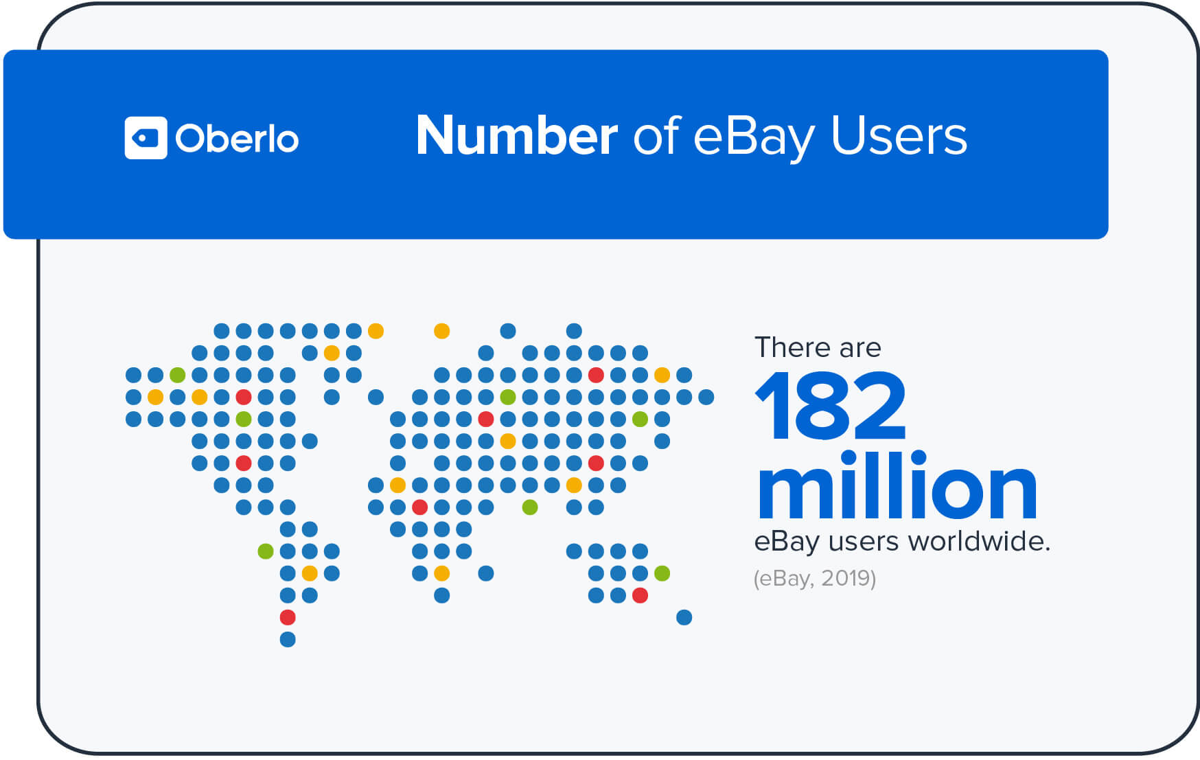 eBay 1억 8,200만 일일 사용자