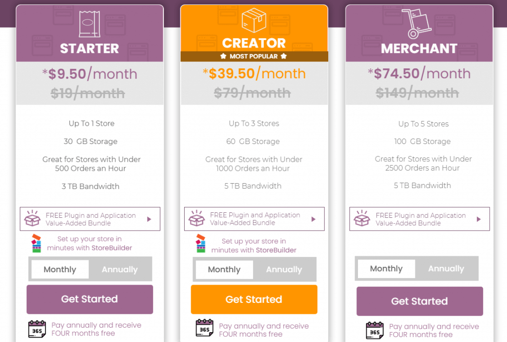 NexcessWooCommerceホスティングプラン