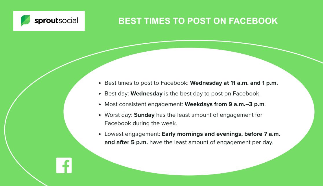 SproutRaport społeczny