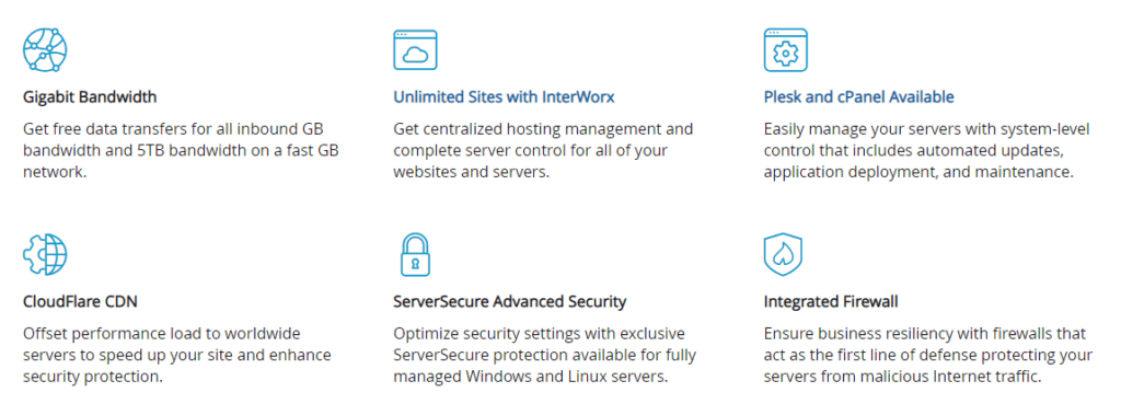 Fonctionnalités d'hébergement Liquid Web VPS