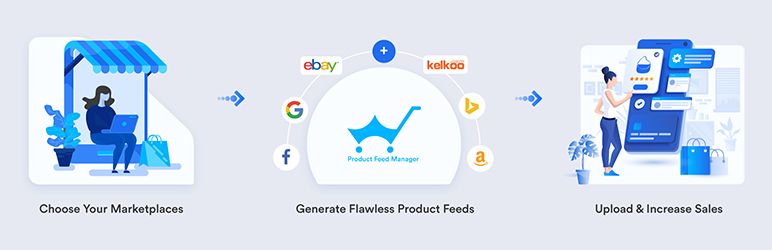 WPFM-Banner für Google Shopping-Aktionen