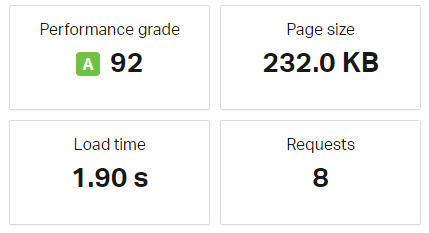 Test de vitesse du site Web Pingdom