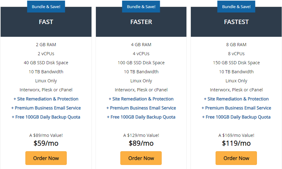 Examen des packs groupés LiquidWeb Linux VPS