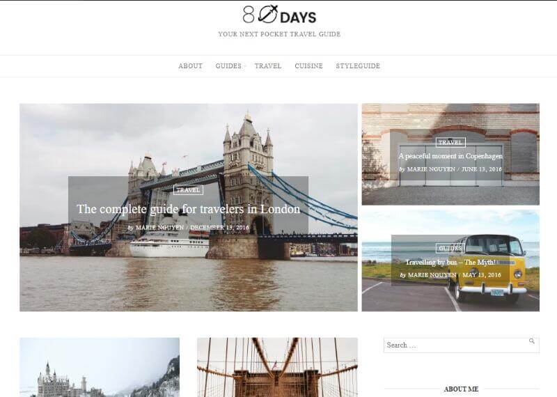 Osiemdziesiąt dni — motyw WordPress dla blogów podróżniczych
