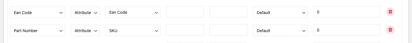 Kode Ean Produk Dan SKU Produk untuk MPN