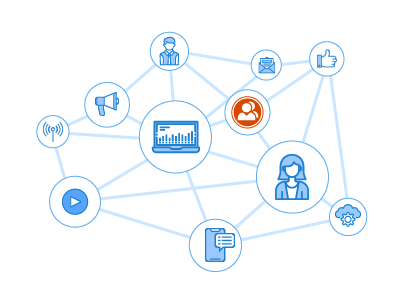 buddypress-integrazione-elumine-learndash
