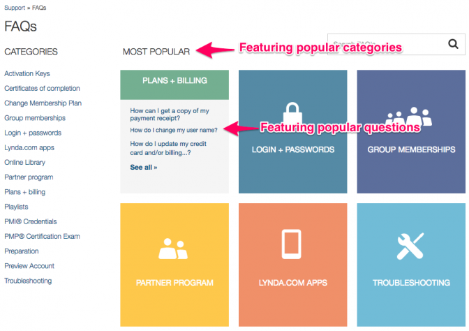 lynda-supporto-deconstruct