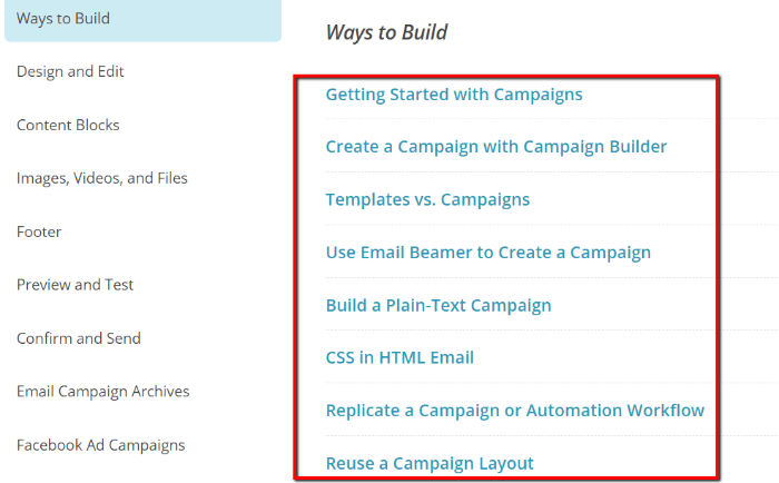 Templat Artikel Basis Pengetahuan - Contoh MailChimp