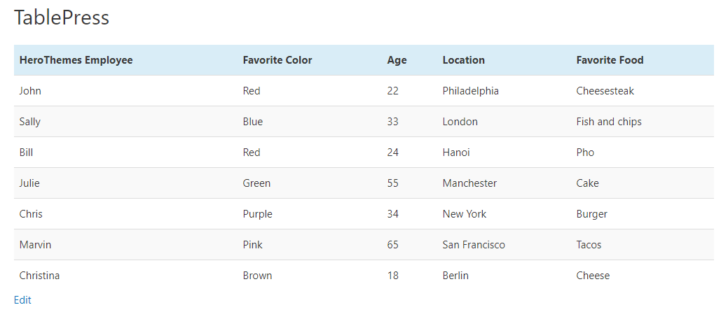 tablepress 是最好的 wordpress 表格插件