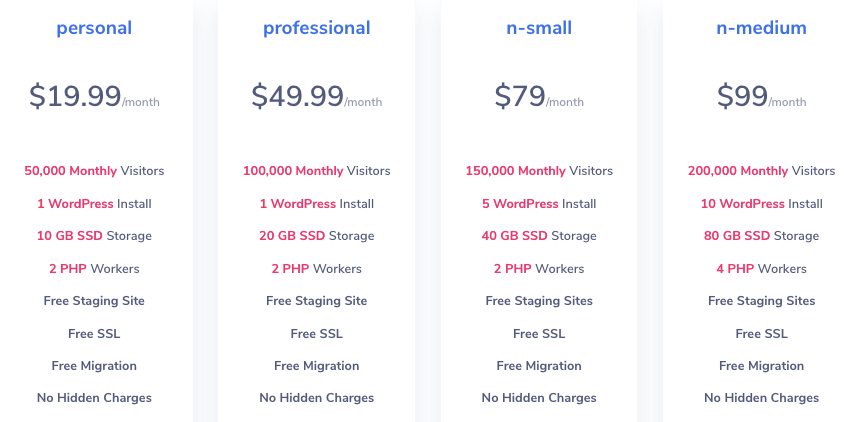 Bester Hosting-Plan für Elementor-Sites - Dinge, die Sie interessieren sollten 14 Nestify pricing plans
