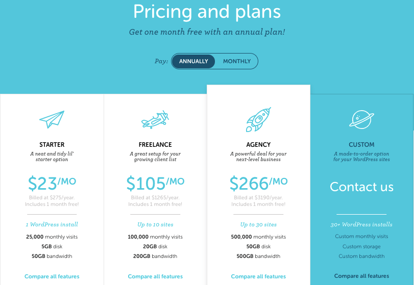 Bester Hosting-Plan für Elementor-Sites - Dinge, die Sie interessieren sollten 12 flywheel price