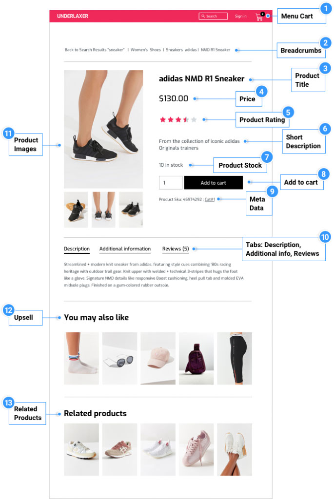 如何使用 Elementor 9 構建 WooCommerce 商店頁面 woocommerce-elementor-pro