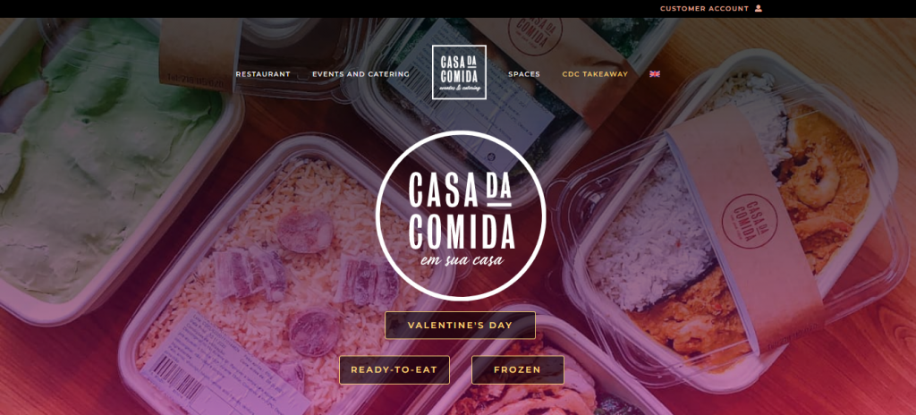 Cómo crear un sitio web de restaurante usando WordPress y Elementor 18 image 8