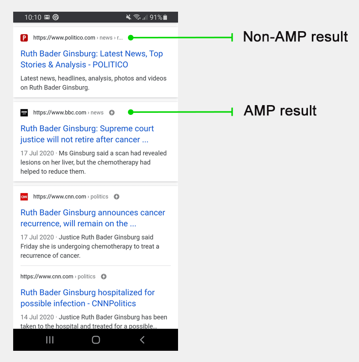 AMP per Elementor - Aumenta la velocità del tuo sito web GRATUITAMENTE 2 AMP for elementor