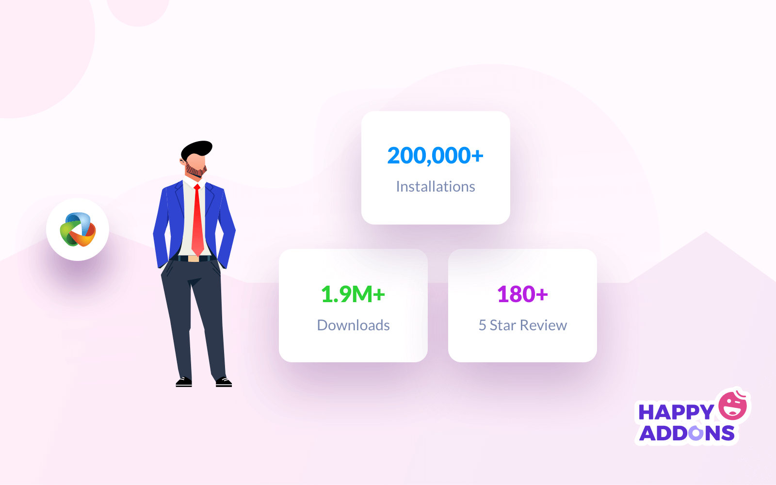 HappyAddons 如何帮助 Elementor 社区持续发展(我们现在有 200,000+!)1 Happy Addons 200,000+ Installations