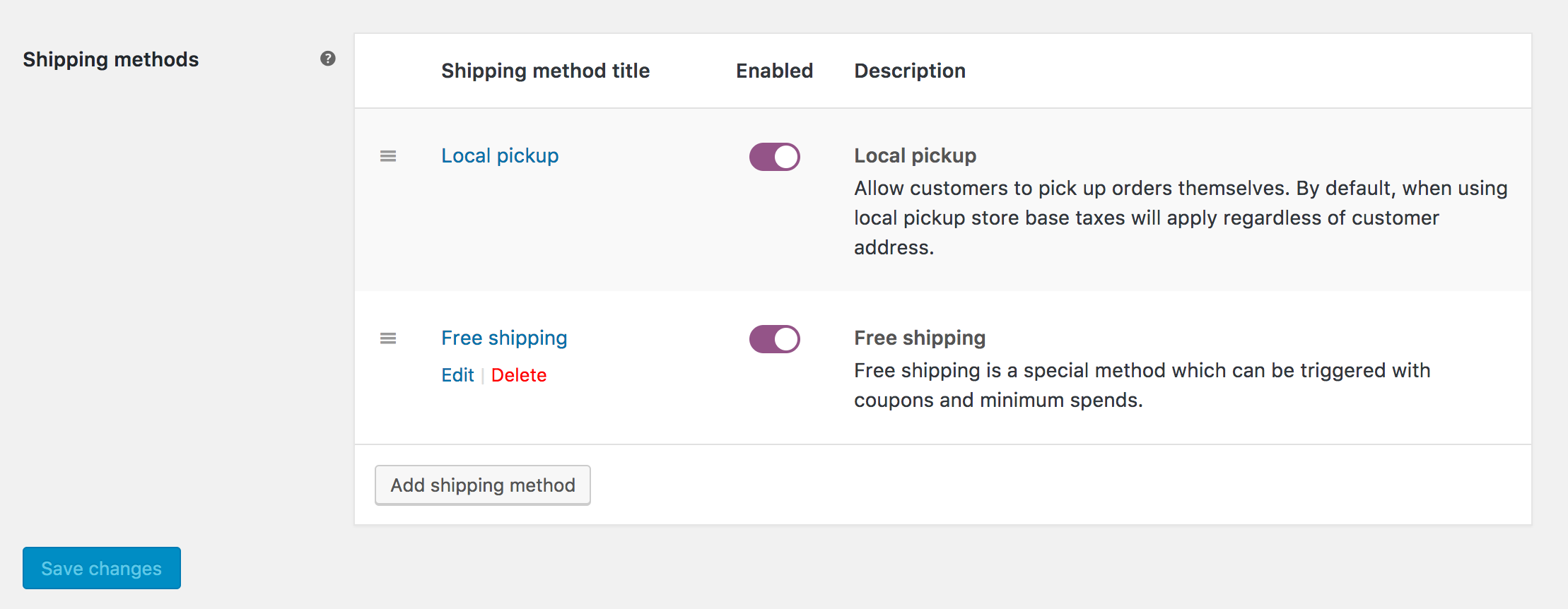 Schermata dei metodi di spedizione in WooCommerce
