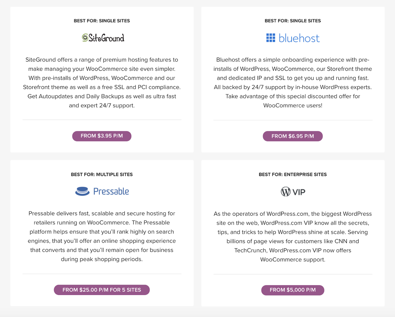 WooCommerce 网站速度慢？尝试这些推荐的网络主机之一
