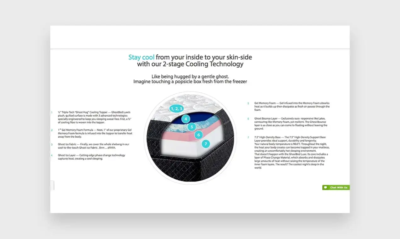Fayda bildirimlerinin nasıl yapılacağını gösteren GhostBed web sitesinden ekran görüntüsü.