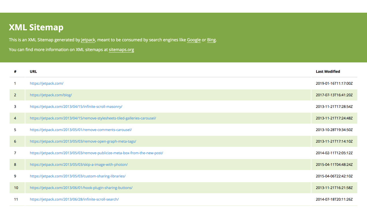 снимок экрана XML Sitemap, созданного с помощью Jetpack