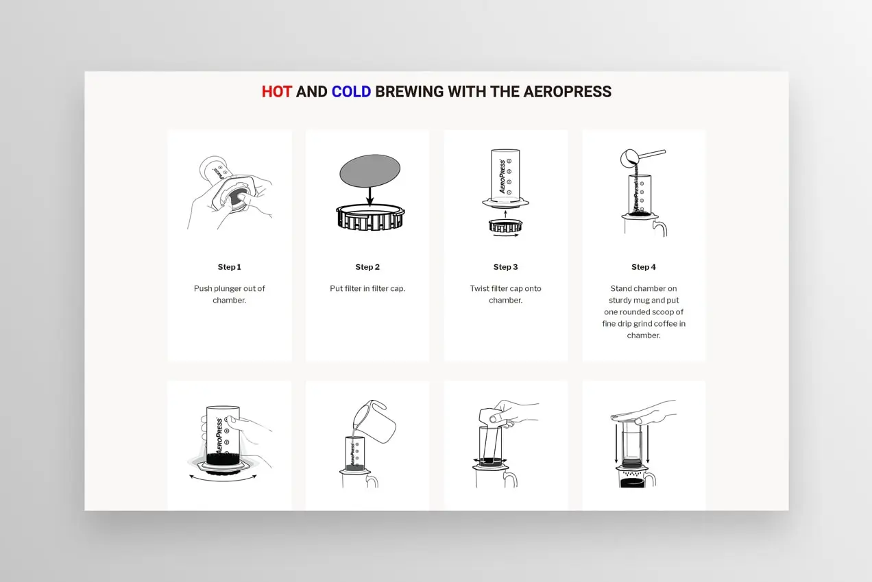Informações sobre a fabricação de cerveja Aeropress em seu site