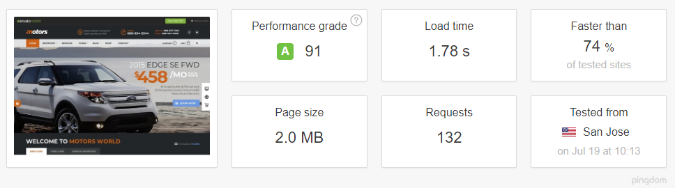 Motores em Kinsta Pingdom Resumo do Teste