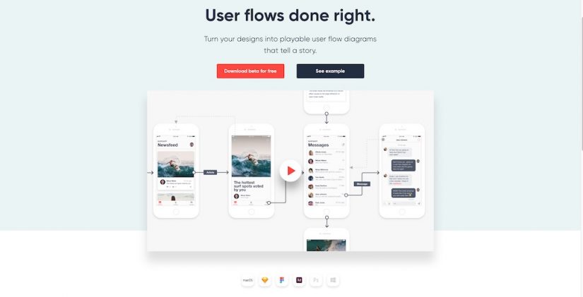 Overflow Flussi utente eseguiti correttamenteSTM