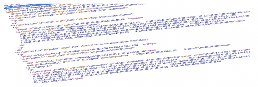 SVG Soporte WordPress org