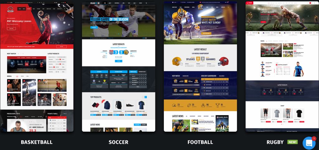 temă wordpress premium