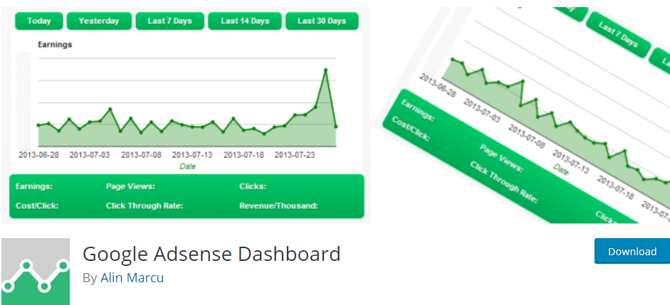 Wordpress Google Adsense Plugin 