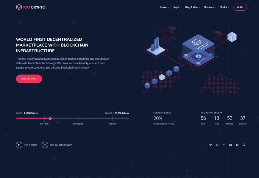 ICO 加密