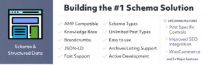 Schema Structured Data For Wp Amp – Wordpress Plugin Wordpress Org